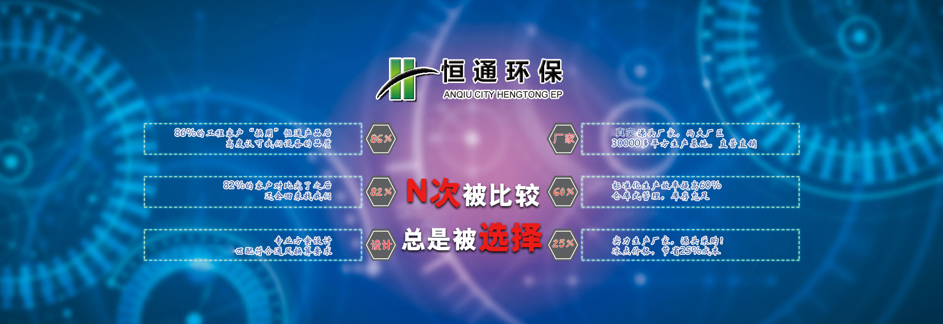 不鏽鋼陽（yáng）極管